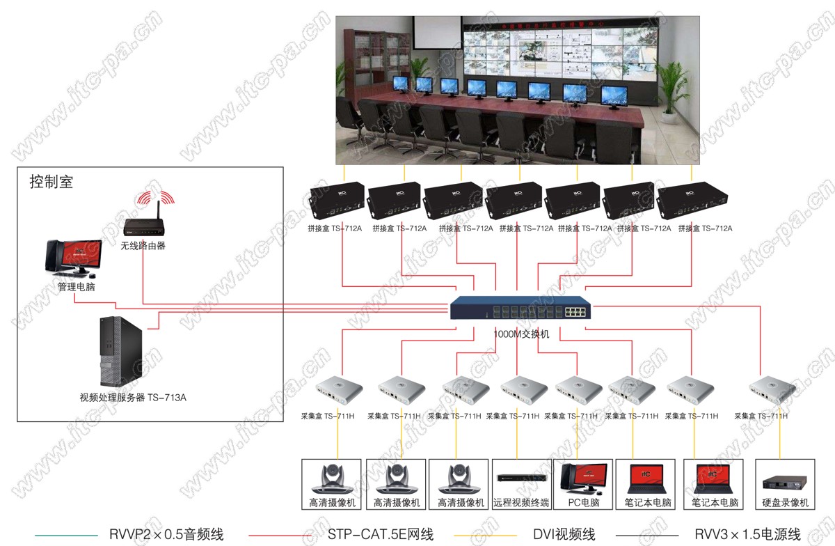 第三代拼接屏应用拓扑图.jpg